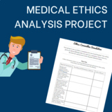 Medical Ethics Analysis Project