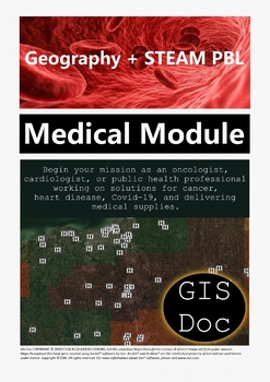 Preview of Medical + Geography + STEAM PBL BUNDLE