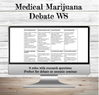 Preview of Medical Marijuana Debate | Roles | Argumentative Writing