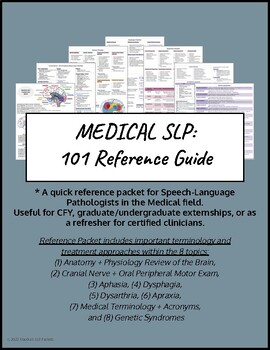 Preview of Medical SLP CF- 101 Reference Guide