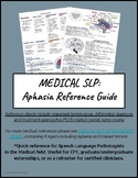 Medical SLP CF- Aphasia Reference Guide