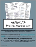Medical SLP CF- Dysphagia Reference Guide