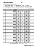 Medical SLP Patient Documentation