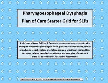 Preview of SLP: Pharyngoesophageal Dysphagia Quick Reference Grid (Medical Setting)-REVISED