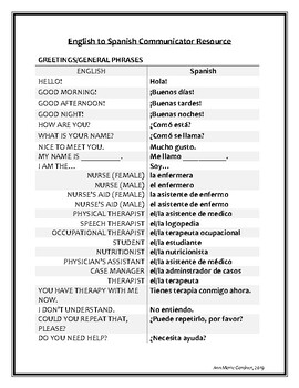 Medical Speech Therapy: English to Spanish Resource by Ann Marie the SLP