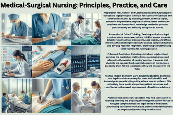 Preview of Medical-Surgical Nursing: Principles, Practice, and Care
