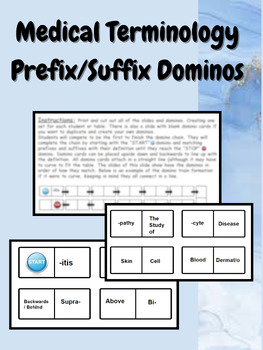 Preview of Medical Terminology Prefix/Suffix Dominos