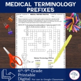 Medical Terminology-Prefixes