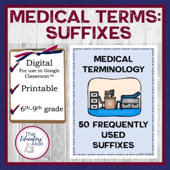 Preview of Medical Terminology-Suffixes