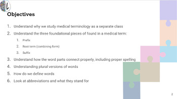 Preview of Medical Terminology Unit 1 Objectives List