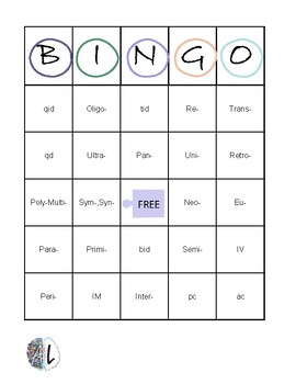 Medical Terminology Unit 4 PREFIXES 30 unique bingo cards | TPT