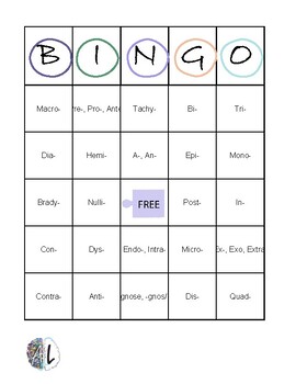 Preview of Medical Terminology Unit 4 PREFIXES 60 Unique Bingo Cards