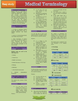 Preview of Medical Terminology: quick and easy