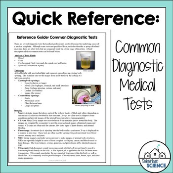 Preview of Medical Test Reference Page for Patient Case Studies