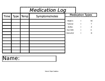 Preview of Medication Chart for fever flu common cold virus toddler infant adult child