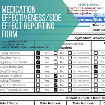 Preview of Medication Effectiveness Reporting Form [ADHD, ADD, ANXIETY, SIDE EFFECTS]
