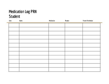 Preview of Medication Log Students