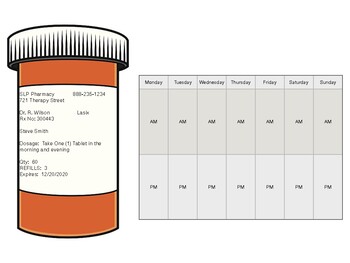 Medication Management for Adults by Adrianne Owen | TpT