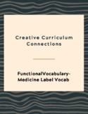 Medicine Label Functional Vocabulary Printable Flashcards