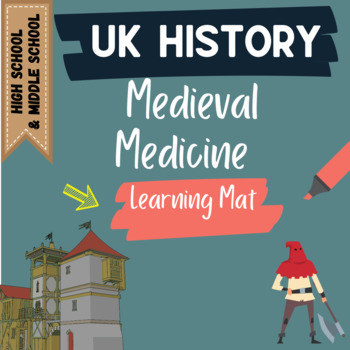 Preview of Medieval Medicine Learning Mats