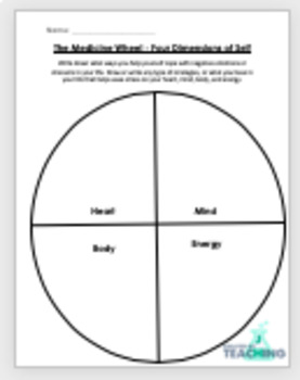 Preview of Medicine Wheel Activity - Dimensions of Self; Stress