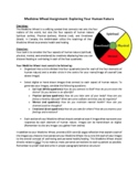 Medicine Wheel Assignment