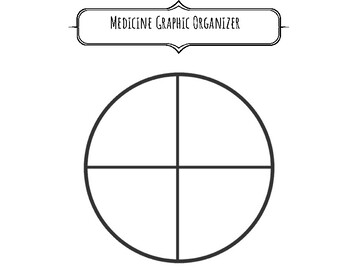 medicine wheel coloring sheet