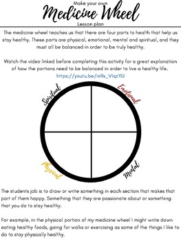 Medicine Wheel Health Worksheet by Pointing in the Right Direction Learning