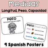 Medidas: Longitud, Peso, Capacidad | Spanish Measurement Posters