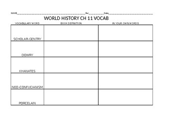 Preview of Medieval Asia vocabulary worksheet