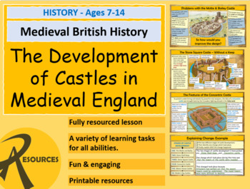 Preview of Medieval British History: The Development of Castles in Medieval England