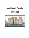 Medieval Castle Project