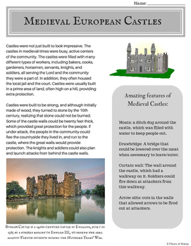 Preview of Medieval Castles: Printable Packet {no prep}