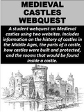 Medieval Castles WebQuest & Model Project