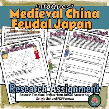 Preview of Medieval China/Feudal Japan Group Research Assignment/Project