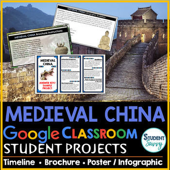 Preview of Medieval China Google Classroom Projects