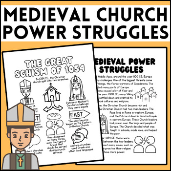 Preview of Medieval Church Power Struggles| High Middle Ages Great Schism| Upper Elementary