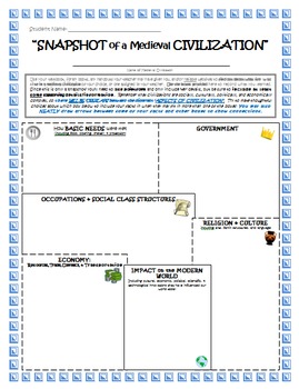 Preview of Medieval Civilizations 'Snapshots' Graphic Organizer - Aspects of Civilization