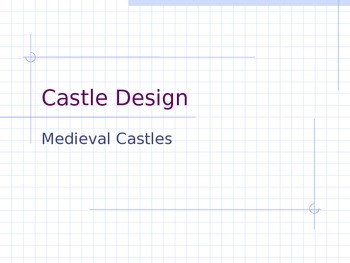 Preview of Medieval-Dark Ages Castle Presentation