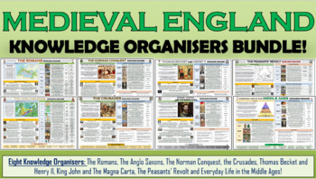 Preview of Medieval England - History Knowledge Organizers Bundle!