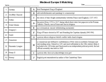 Preview of Medieval Europe 5 Matching