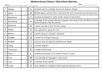 Preview of Medieval Europe Citizens, Titles & Roles Matching