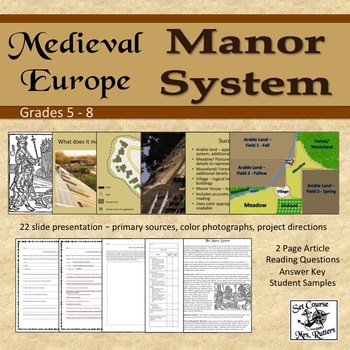 Preview of Medieval Europe: Learning about the Manor System (slideshow, article, activity)