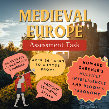 Preview of Medieval Europe Multiple Intelligences Assessment Task