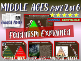 Medieval Europe (PART 2: FEUDALISM EXPLAINED) engaging 88-