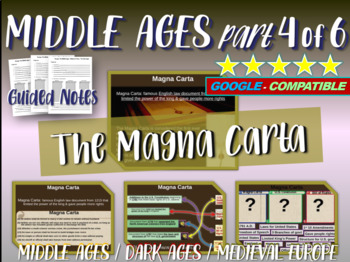 Preview of Medieval Europe (PART 4: MAGNA CARTA) engaging 88-slide Middle Ages PPT