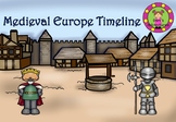 Medieval Europe Timeline