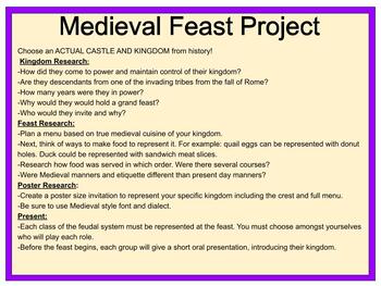 Preview of Medieval Feast Project