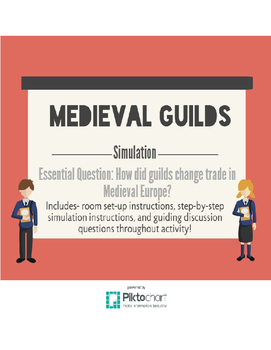 Preview of Medieval Guilds Simulation