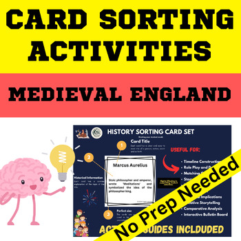 Preview of Medieval England History Card Sorting Activity - PDF and Digital